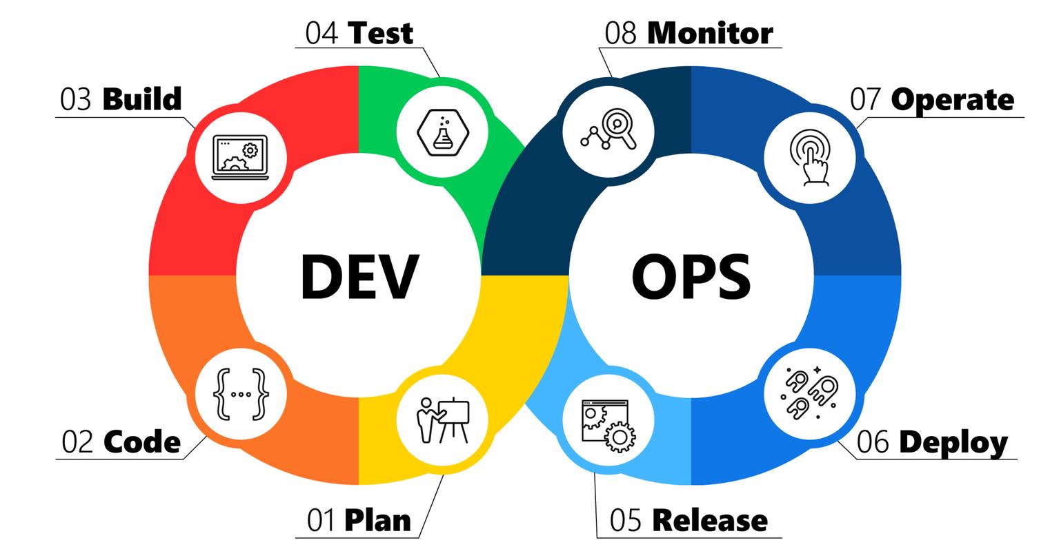 ops time,Understanding Ops Time: A Comprehensive Guide