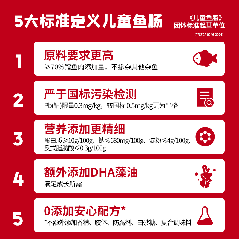 季季乐鳕鱼肠（原味）150g/罐：美味与健康的完美结合，你还在等什么？
