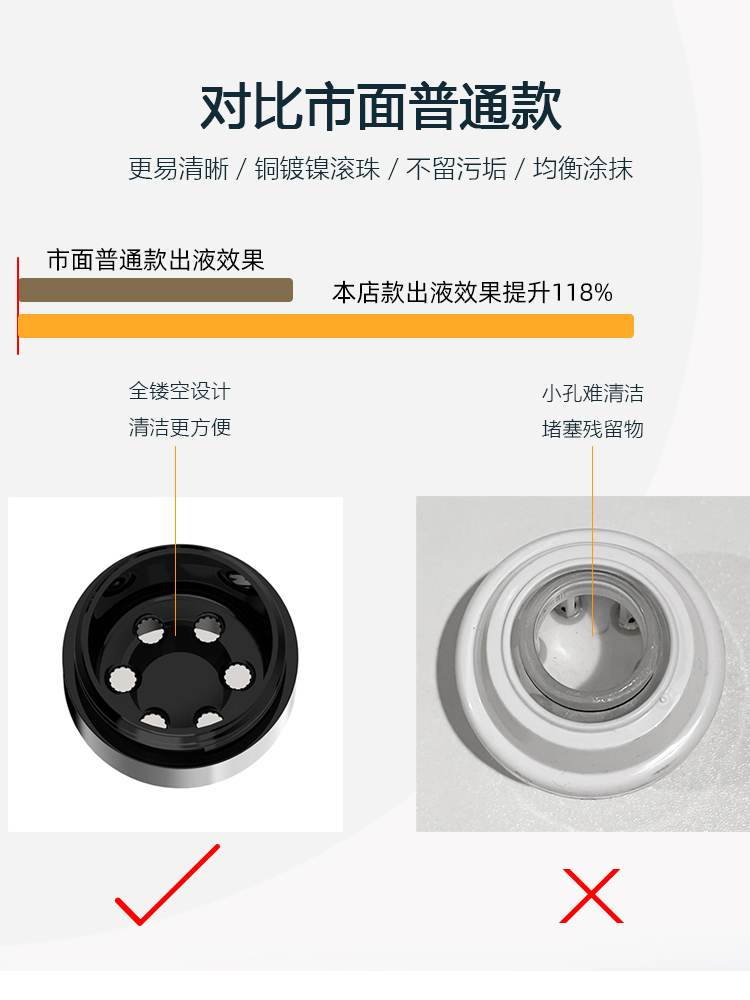电动头皮上药器：告别脱发烦恼，重塑浓密秀发的神器！