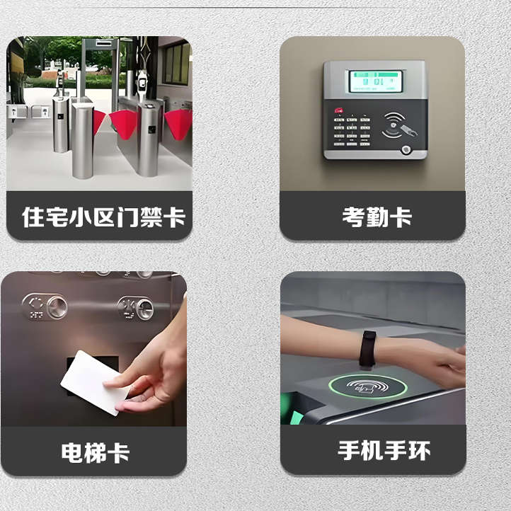 变色龙Ultra侦测卡：破解门禁的终极利器，安全与便捷的双刃剑？