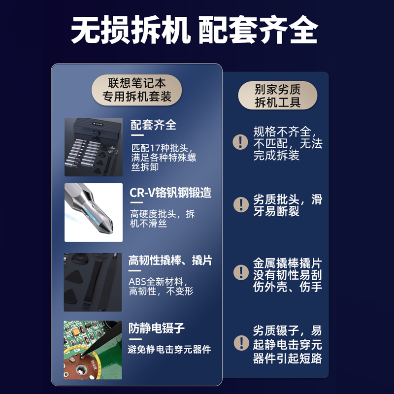 联想小新哪款最值得买？必看选购指南