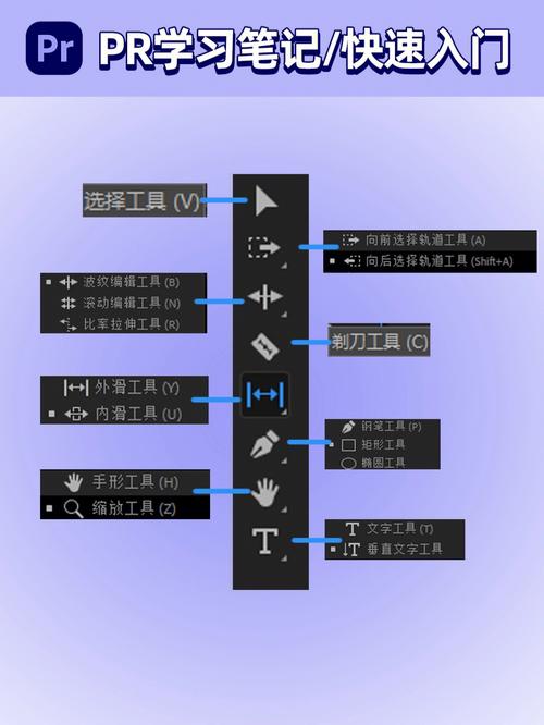 中文免费PR工具，助你快速创建引人注目的内容