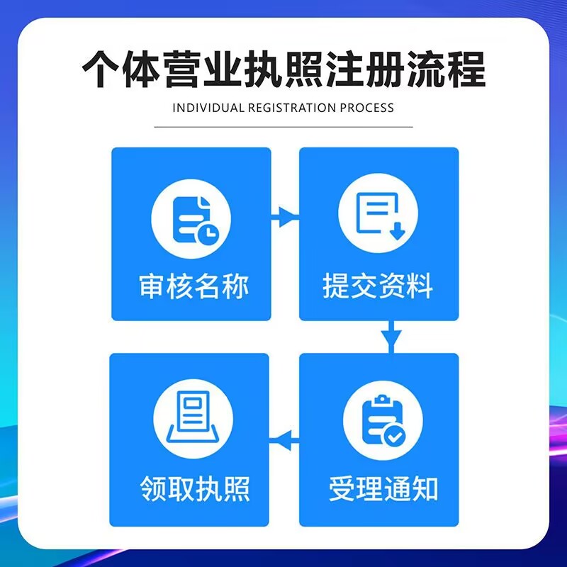 支付宝官网怎么注册账号？新手必看指南
