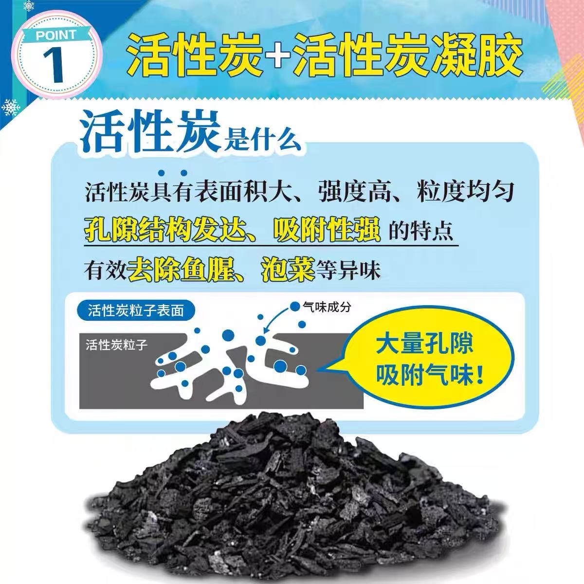 冰箱冷冻室除味剂：告别异味，守护食材新鲜的秘密武器！
