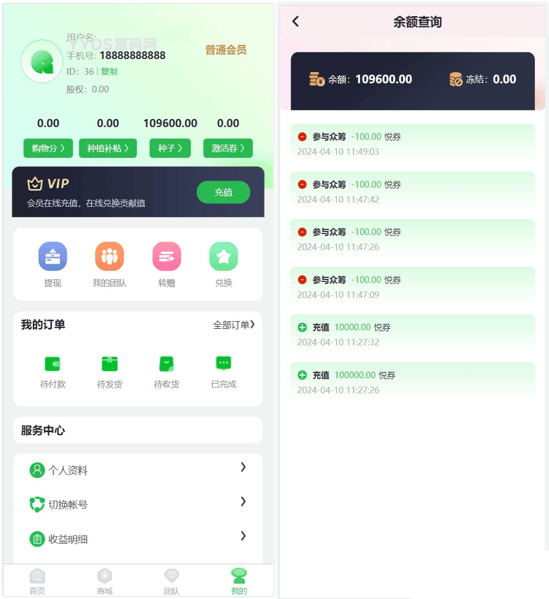 众筹商城源码 众筹商品平台 网上商城众筹源码