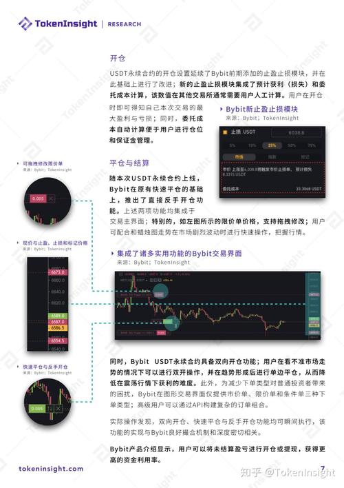 Understanding Bybit USDT Perpetual: A Comprehensive Guide