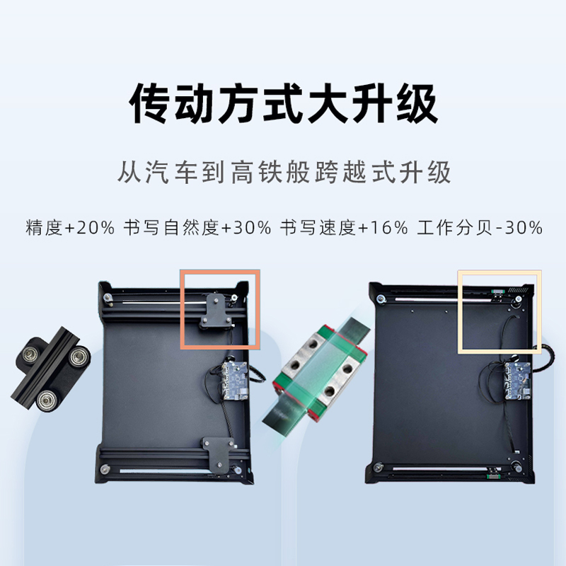 【超值折扣】科大讯飞品牌购物金 - 全店通用，开启智能生活新篇章！