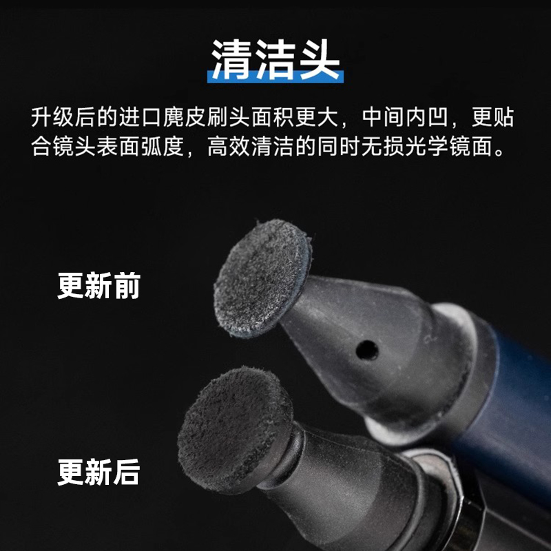 双头镜头笔 vs 纳米镜头笔：相机清洁神器大比拼，谁才是真正的清洁王者？