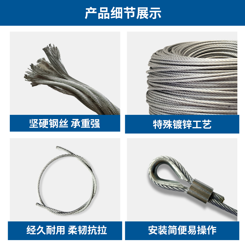 应急救援三防家庭物资包：守护家人的生命线，末日生存必备神器！️