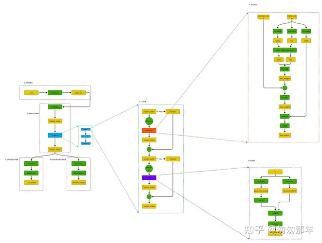 jquery按钮点击事件,```htmlButton Click Event Example$.ready{  $.click{    alert;  }qwe2;}qwe2;