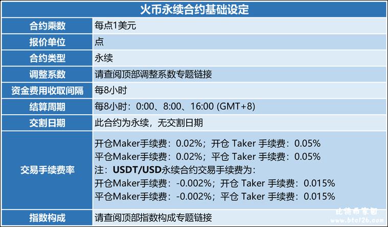 Understanding the Binance Peg Tether USDT Contract Address: A Comprehensive Guide