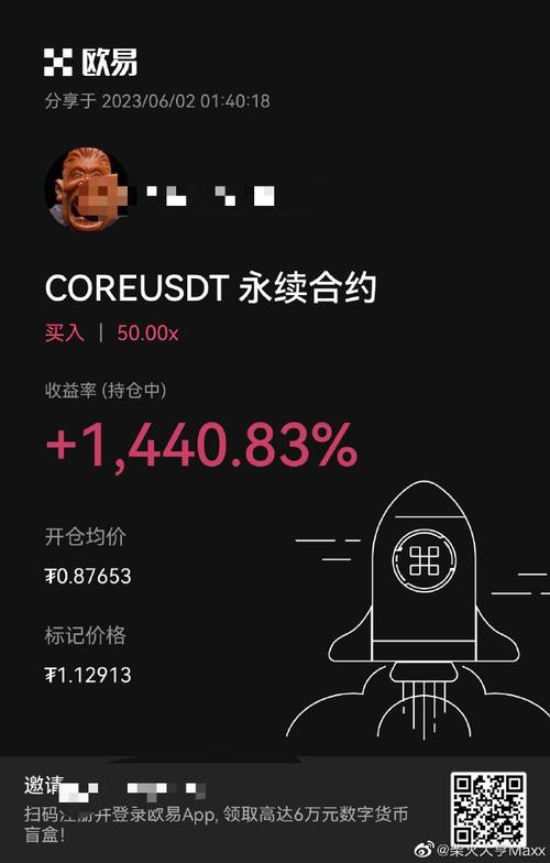 Understanding the Core USDT Contract Address