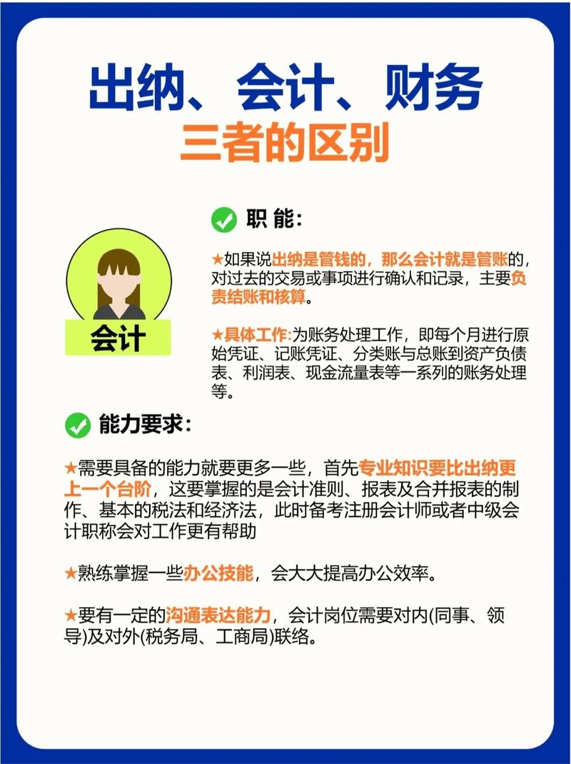 会计专业的利弊,就业前景广阔,挑战与机遇并存-第1张图片-职教招生网 会计专业的利弊,就业前景广阔,挑战与机遇并存-第1张图片-职教招生网