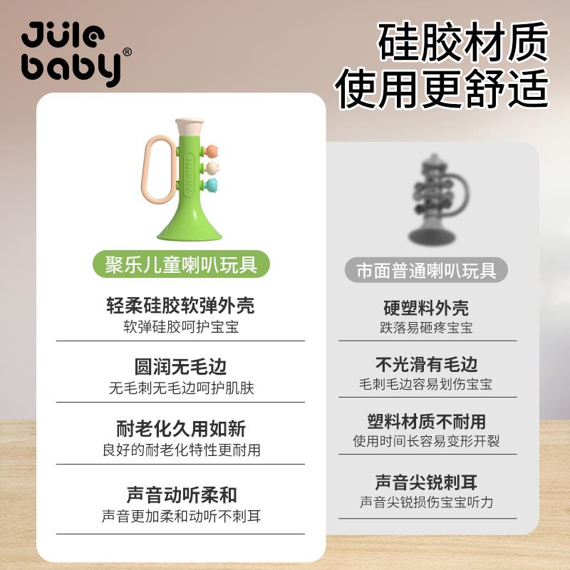 小喇叭儿童玩具：宝宝吹吹乐，6个月以上宝宝也能吹响的乐器，开启音乐启蒙之旅！