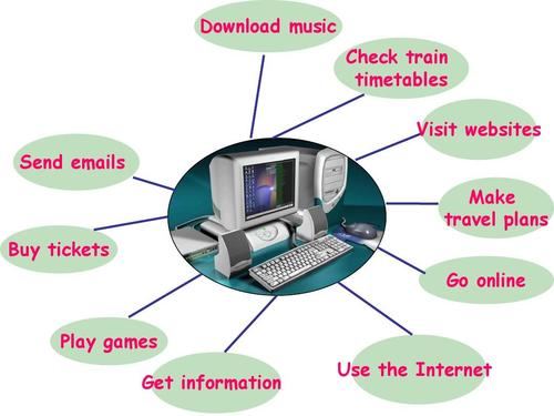 get rich from the internet,Understanding the Internet’s Potential