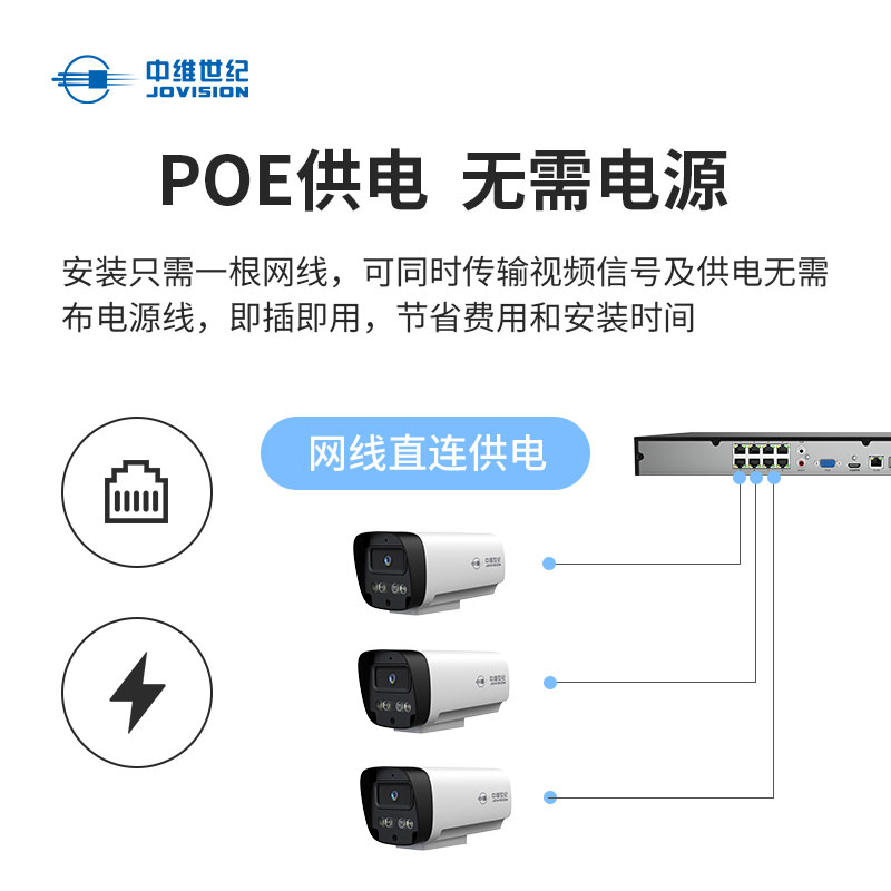中维世纪300万JVS-G01-3DPM-F6：云视通POE网络摄像机的安防新纪元
