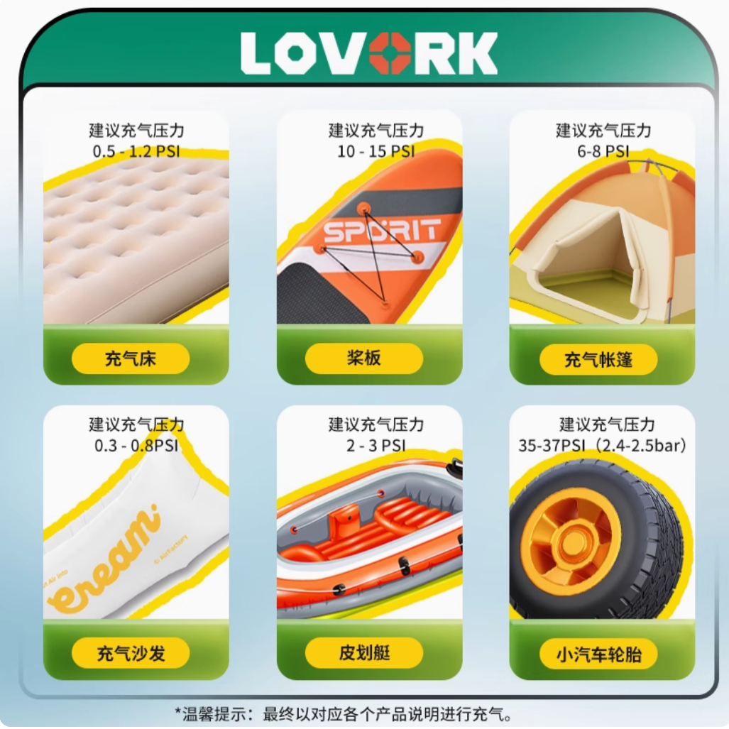 LOVORK乐沃可便携充电式户外充气帐篷高压充气泵：户外露营必备神器，轻松搞定充气烦恼！