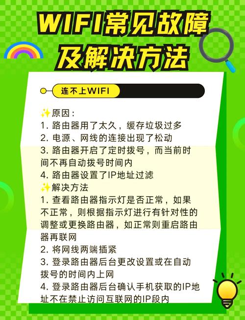 windows7笔记本怎么连接wifi, 检查无线网卡是否正常工作