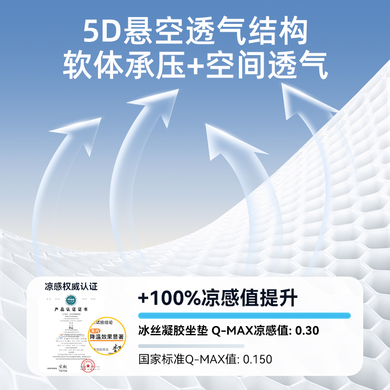 夏日必备！汽车通风坐垫制冷座椅垫，给你清凉一夏