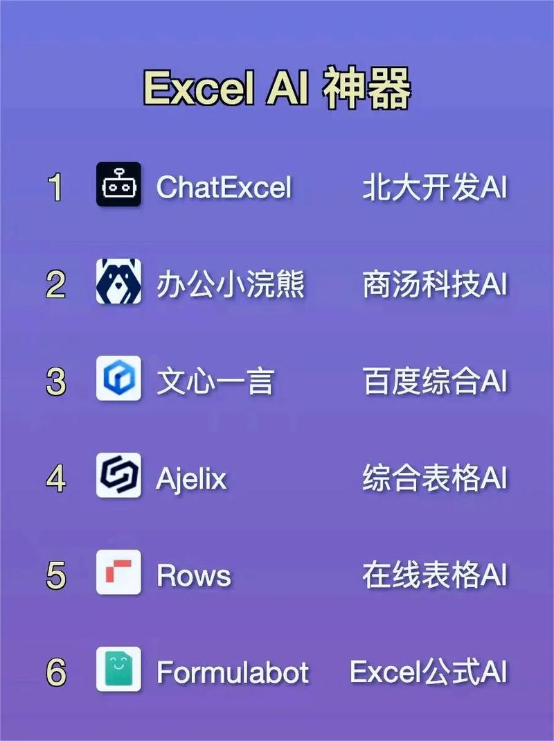 ai做表格,AI技术革新办公效率——AI做表格的无限可能