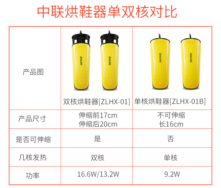 风干柜晾鸭柜吹干机除湿烧鹅烤鸭商用智能烧腊五花肉解冻冷藏乳鸽：如何打造顶级烧腊美味的秘密武器！