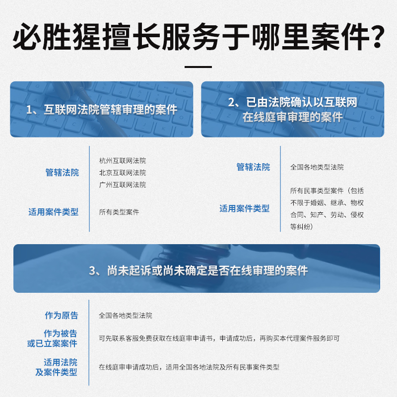 线上诉讼律师代理：北京杭州广州互联网法院案件，在线起诉移动微法院，如何高效维权？