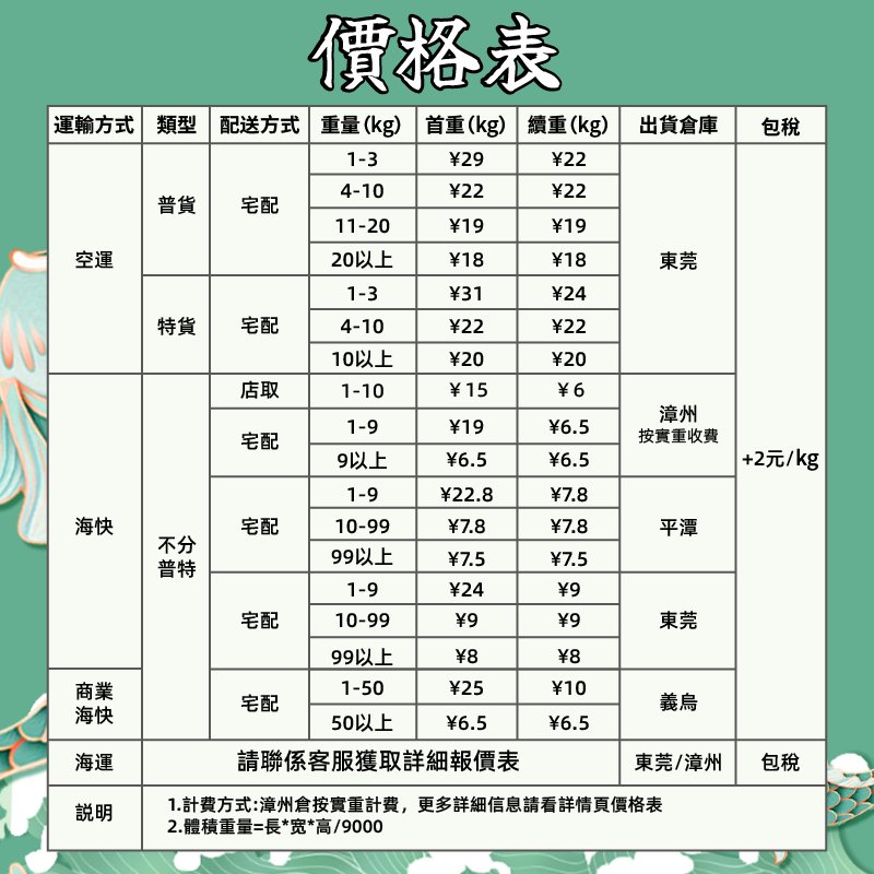 沃能购物金：解锁省钱新姿势，让你的购物车满载而归！