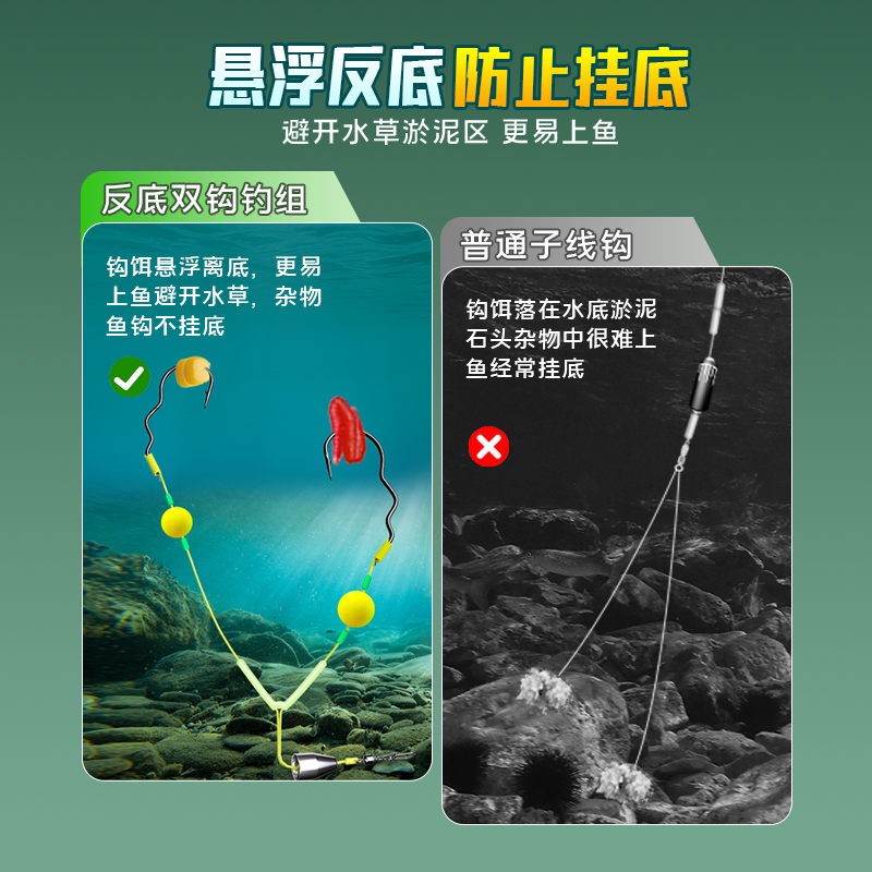 反离底子线钩成品：钓鱼达人的必备神器，解锁钓鱼新体验！