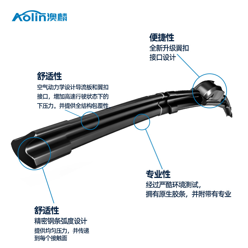 比亚迪F3/F0/G3/L3/F6/S6/M6/G6/速锐/S7/唐/G5/宋/元机油尺解读：机油量测量全攻略！