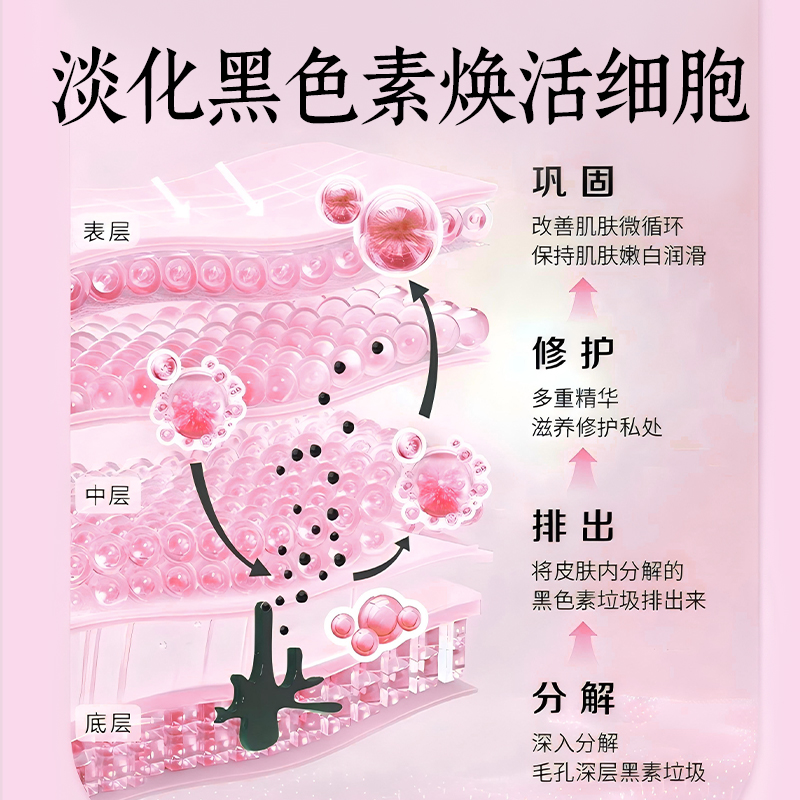 泰国yanhee去黑霜：告别黑腋窝，还原肌肤透亮！