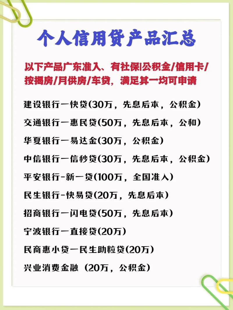 大数据不好怎么贷款,大数据不好，贷款之路如何走？