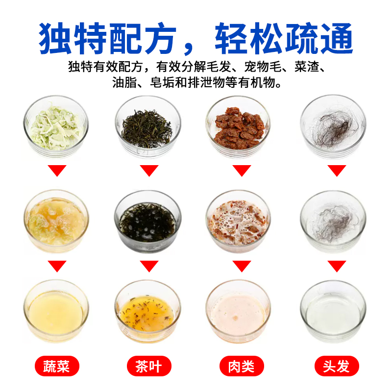 卫生间下水道疏通神器：强力溶解油污，通厕所马桶堵塞地漏毛发难题全解决！✨