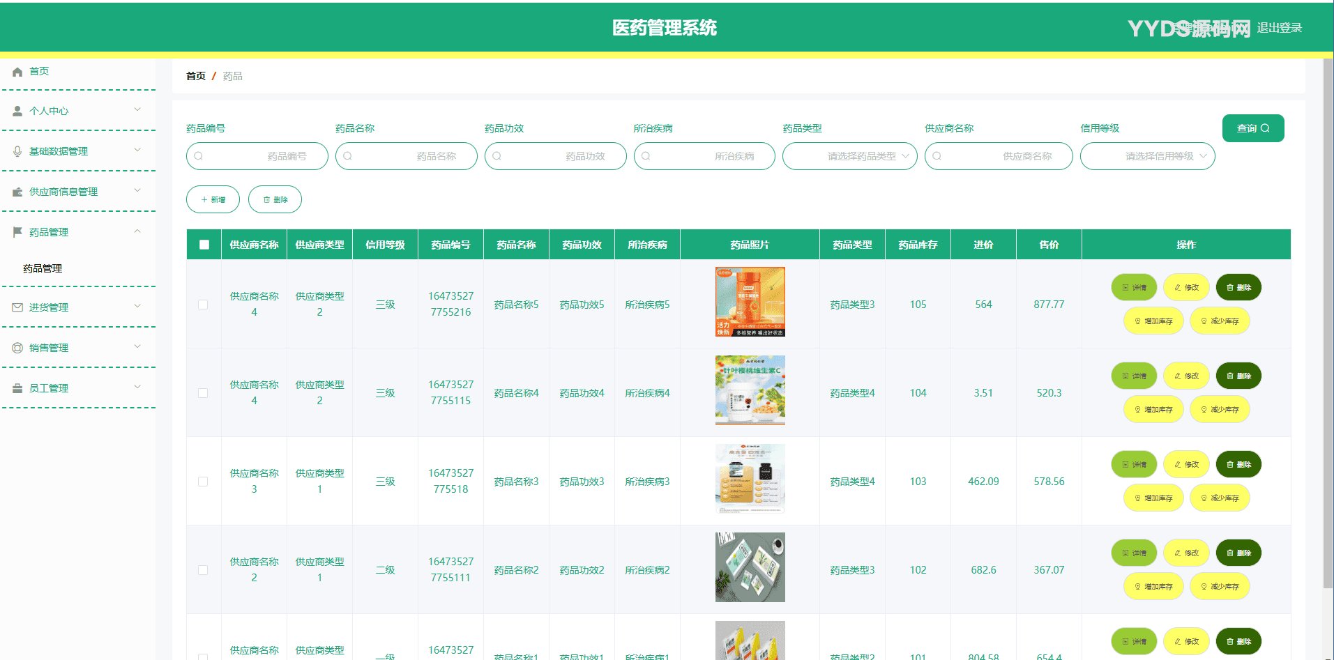 基于springboot的医药管理系统+论文+开题报告