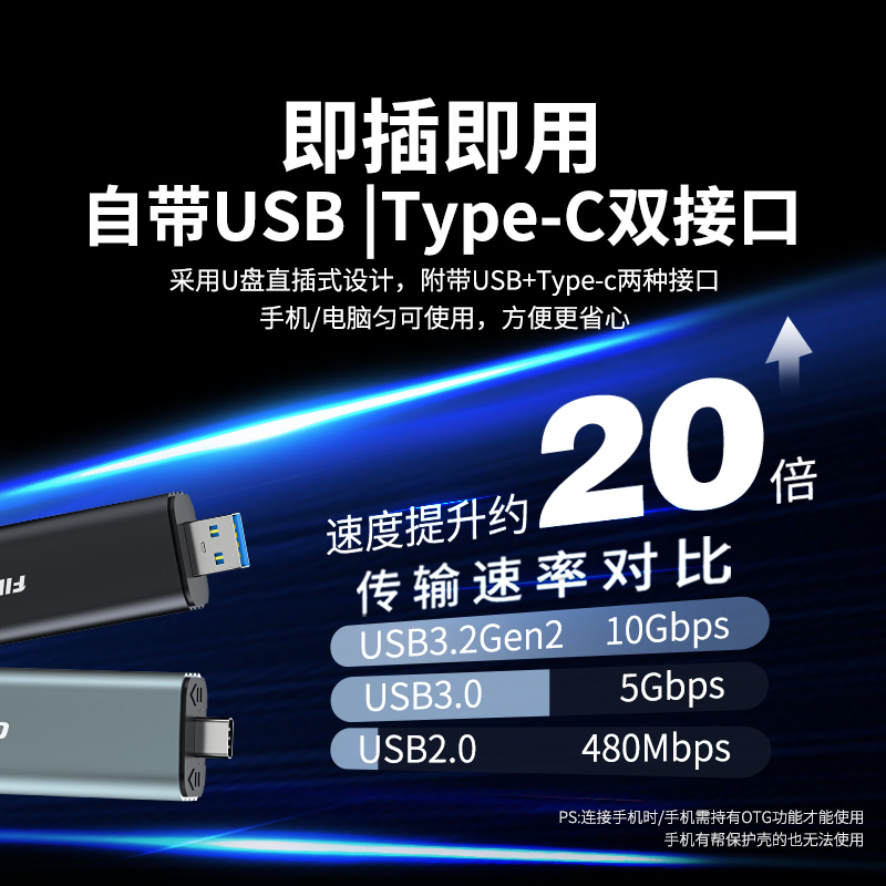 诚和德M.2固态硬盘盒：解锁NVMe SSD的便携新玩法，你的移动存储革命即将开始！