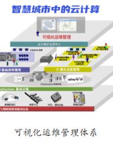 云计算大数据是什么意思,云计算与大数据的定义