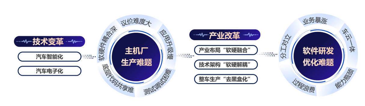 开源devops,构建高效软件交付的利器