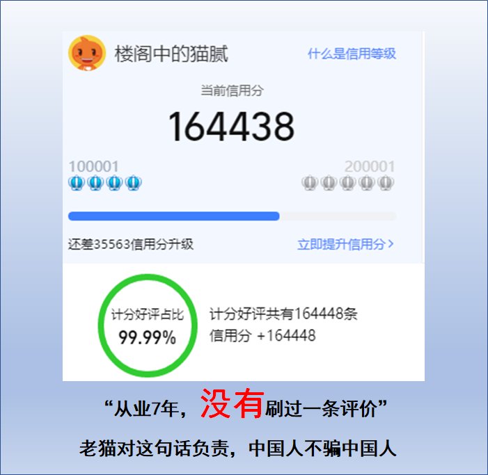 双12 vs 双十一：年终购物狂欢战谁更胜一筹？