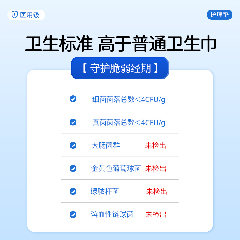 华夏时代盛世医疗护理垫：守护您的每一天，日夜无忧！
