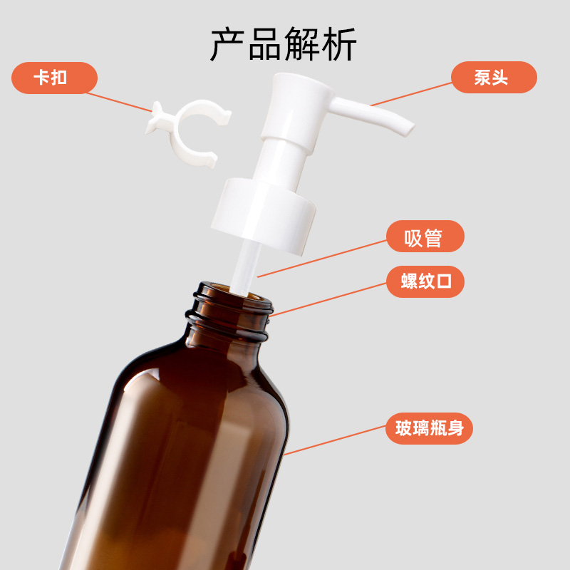 代替赛特玛GR60 SMT 500L-T2：液压油泵界的革新者，润滑新选择！