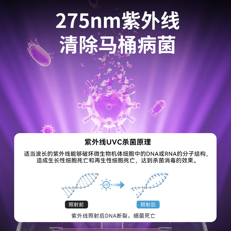 HYUNDAI马桶消毒器：守护家庭健康的智能神器！