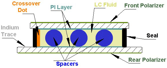 LCD Spicer0.10.2.0