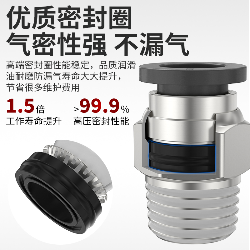 SMC电磁阀SS5Y3-20P-10/11/12/X4/X49/X5/41-02-C4/C6/M5/03-C4：工业自动化新利器，解锁高效生产新姿势！