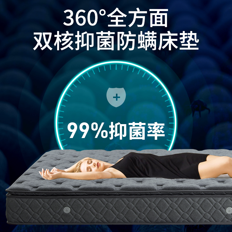 全球十大床垫品牌成立时间大揭秘，睡出好品质！