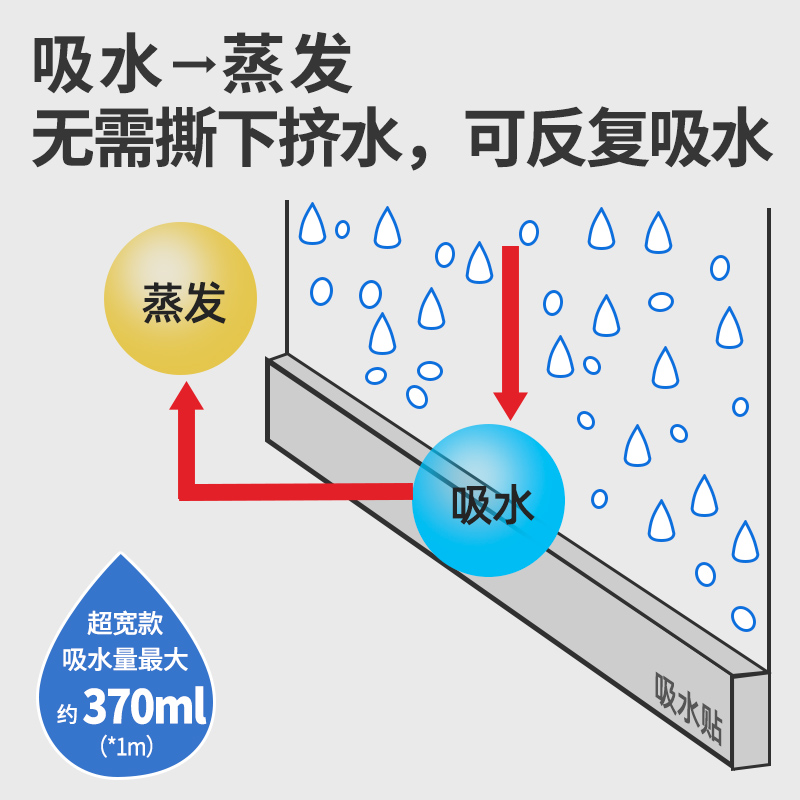 日本窗户玻璃吸水贴：冬天窗台防淌水神器，告别冷凝水烦恼！