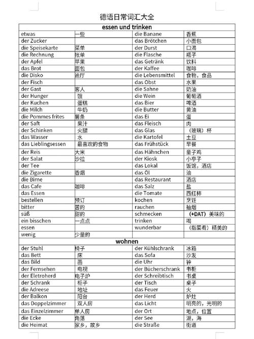 旅行会话指南DS：DS系列4 德国,DS系列4 德国之旅