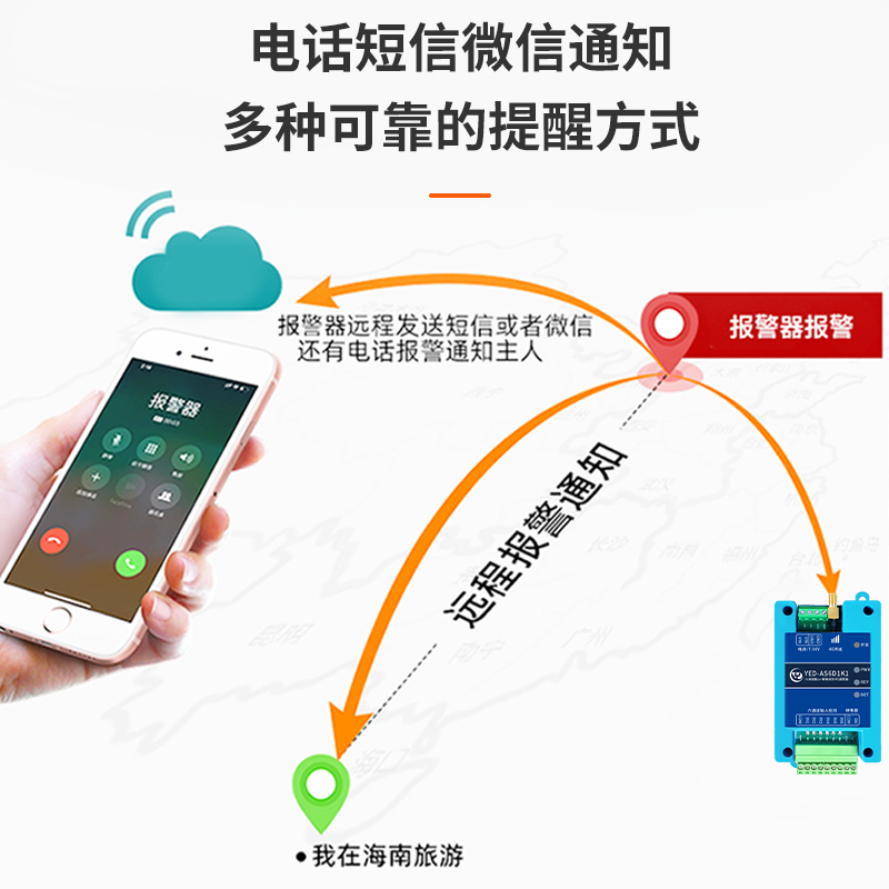 4G断电停电来电报警器：守护工业养殖场的电力安全卫士
