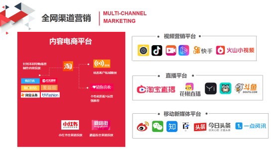 淘宝社区推广怎么做？小白必看，手把手教你打造爆款，疯狂点赞！