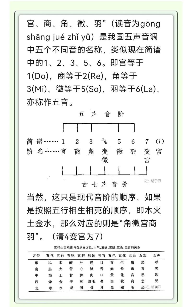 宫商角徵羽,探寻中国传统音乐中的五音——宫商角徵羽