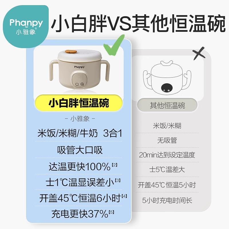 小雅象宝宝恒温碗：宝宝吃饭新神器，妈妈省心更放心！️