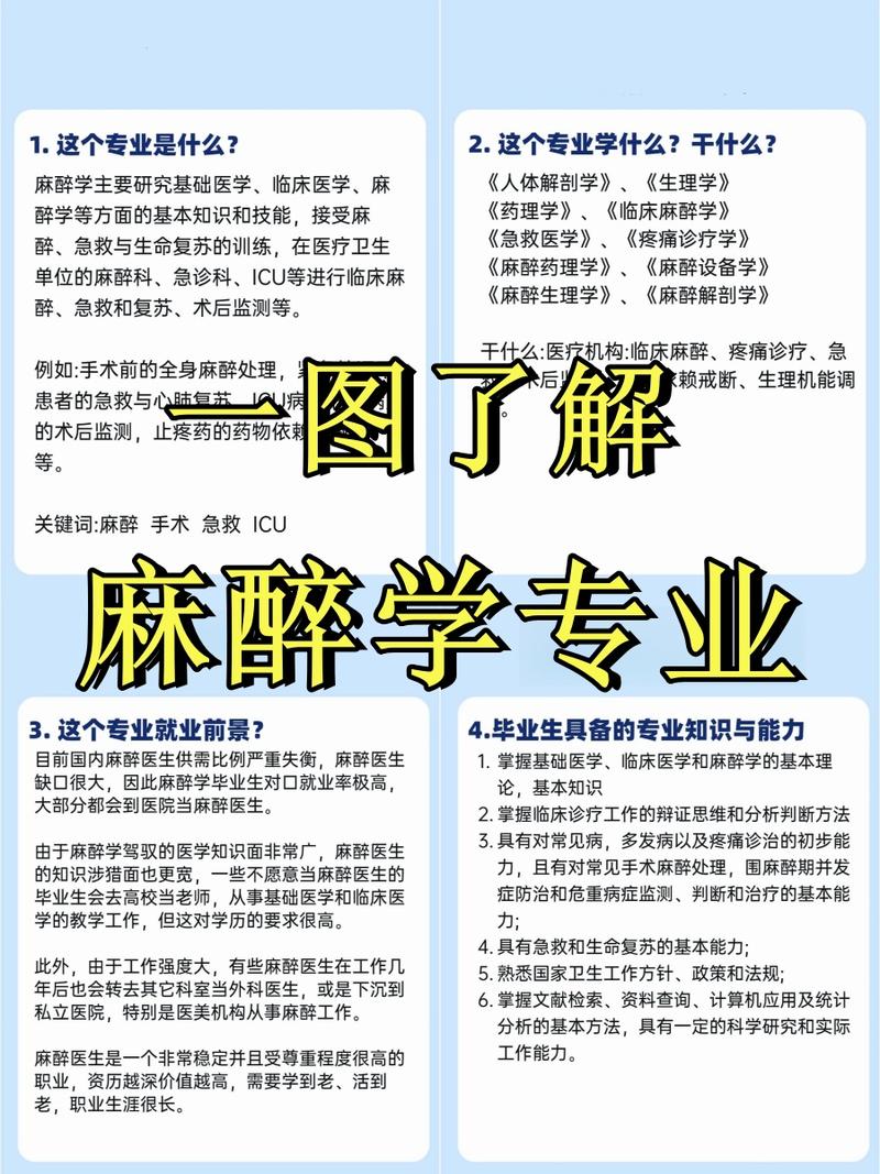 麻醉学专业怎么样,守护生命安全的医学守护者